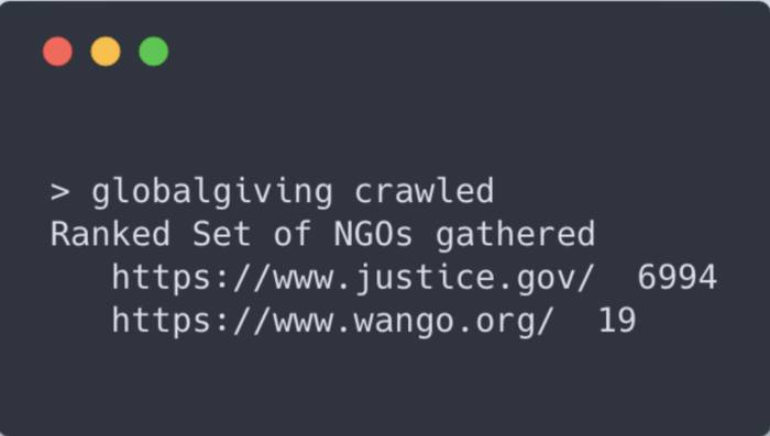 We worked with GlobalGiving to build a scalable, easy-to-use command line interface that crawls for promising nonprofit websites to scrape and manages numerous web scrapers for these sites.